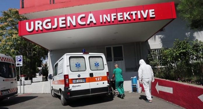 Covid 19, MSH: 2 humbje jete dhe 1158 qytetarë të infektuar në 24 orët e fundit