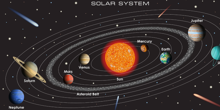 Fakte interesante për planetët e sistemit diellor