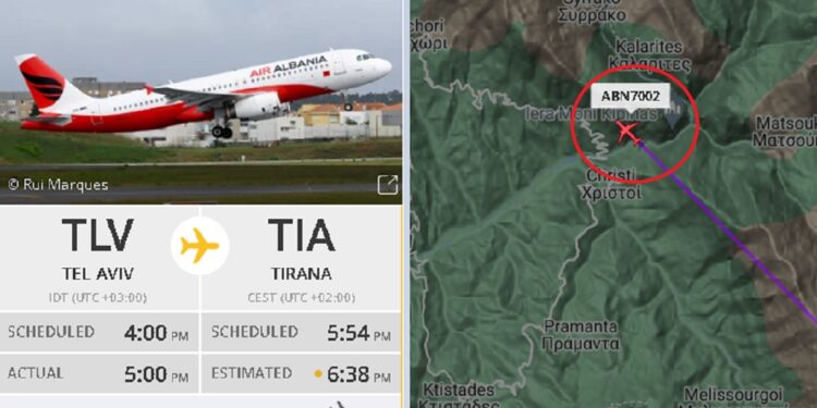 Operacion për nxjerrjen e shqiptarëve nga Izraeli, një avion po kthehet drejt Tiranës