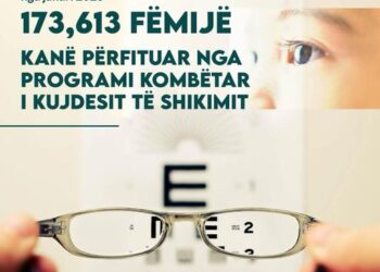 Ministrja Koçiu: Mbi 173 mijë fëmijë kanë përfituar nga Programi Kombëtar i Shikimit
