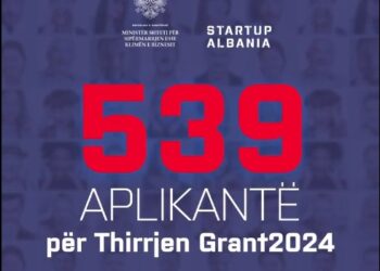 Ministrja Ibrahimaj: 539 kërkesa për financim u paraqitën nga startup-et