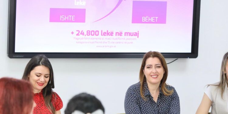 Manastirliu: Paga e re për psikologët mbi 900 euro dhe…