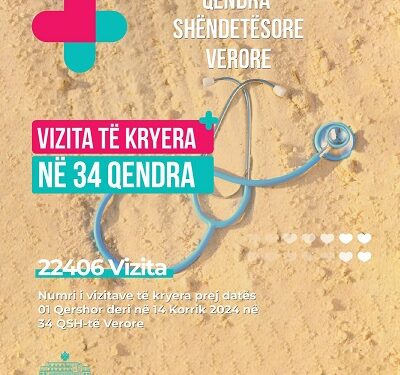 Koçiu: Gjatë këtij sezoni janë kryer rreth 2,000 vizita më shumë se një vit më parë
